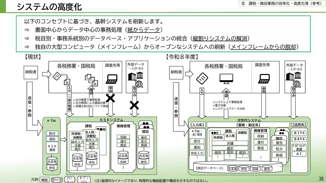 図2.png