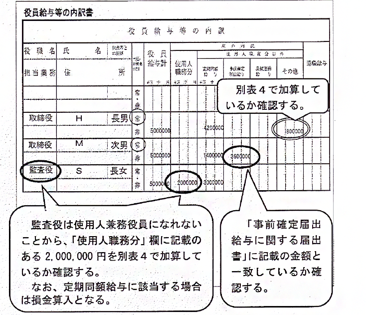 4審理打合せ資料27.png
