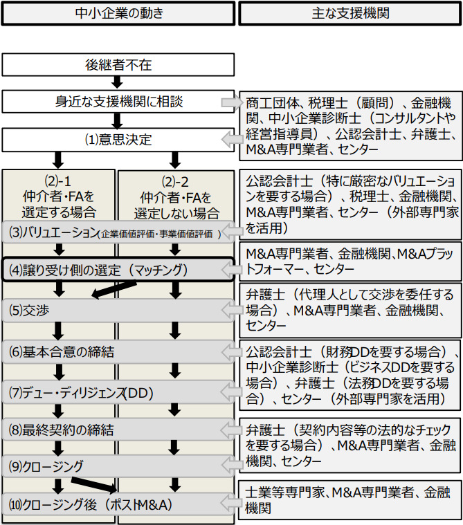 TV-3-125_zu1.png