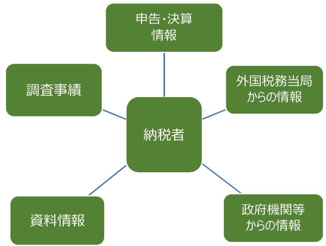 図3.png