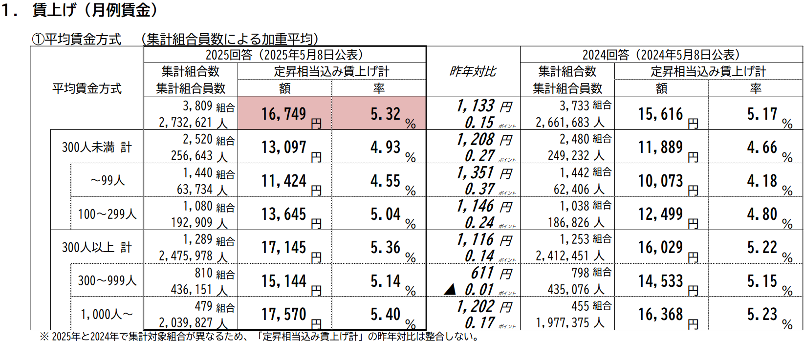 スクリーンショット 2025-06-04 142521.png