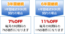おトクな割引サービス
