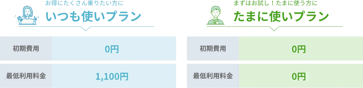 料金表