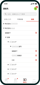 信頼のユーザー・組織管理