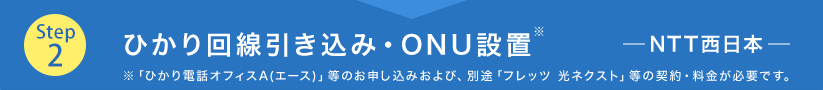 Step2 ひかり回線引き込み・ONU設置※ NTT西日本 ※「ひかり電話オフィスA(エース)」等のお申し込みおよび、別途「フレッツ 光ネクスト」等の契約・料金が必要です。