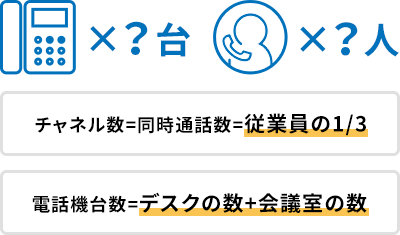 チャネル数＝同時通話数＝従業員の1/3 電話機台数＝デスクの数＋会議室の数