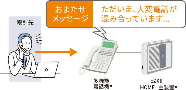 おまたせメッセージ