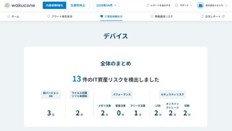 IT資産状況分析