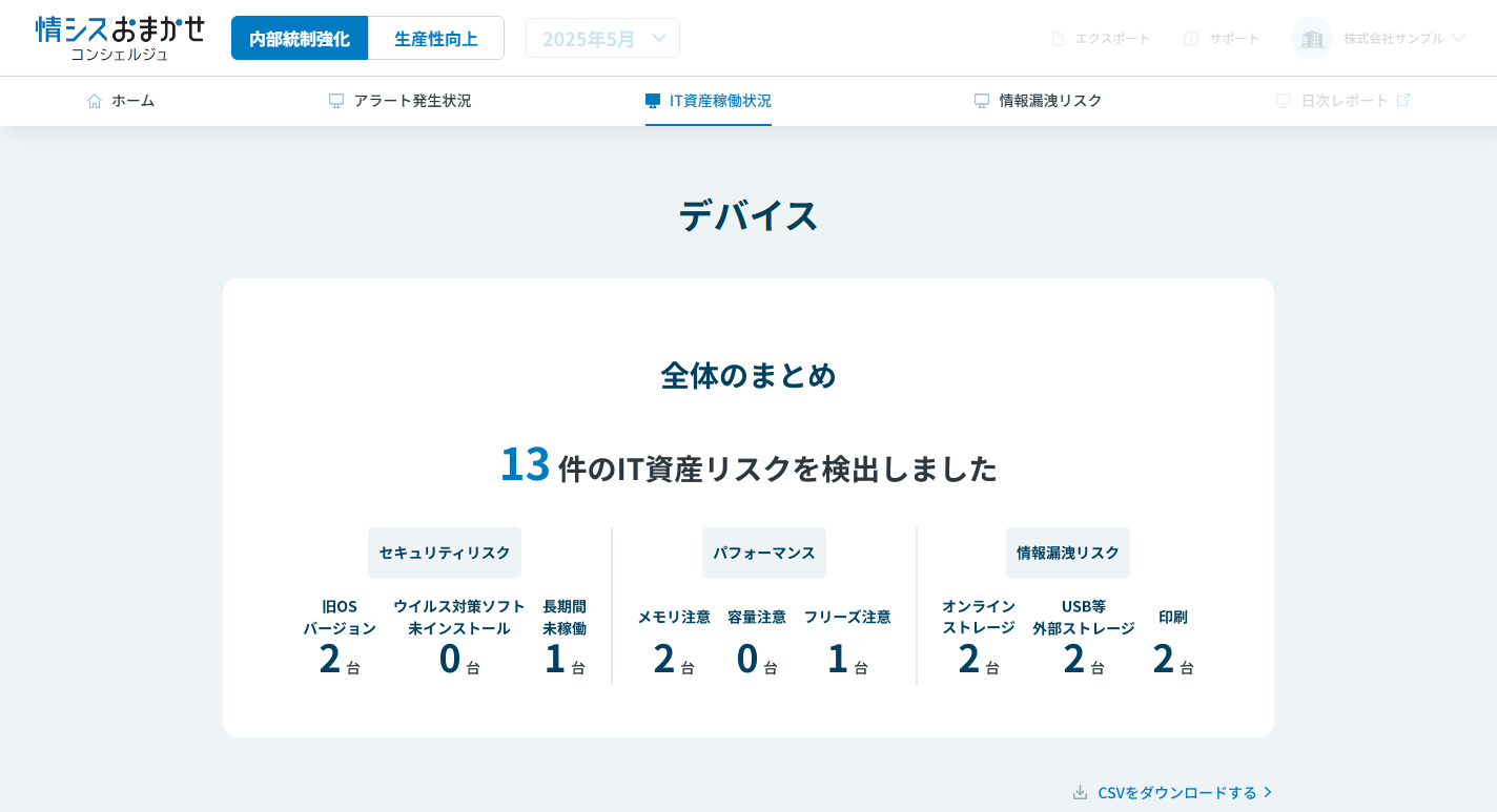 IT資産状況分析