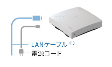 電話またはWebから申し込む