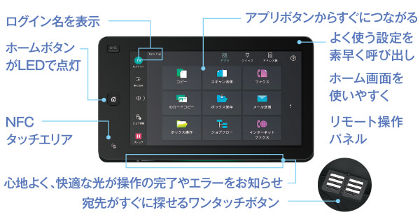 見やすく、操作に迷いません