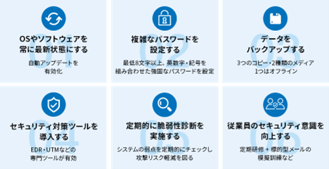実践的なサイバーセキュリティ対策6選