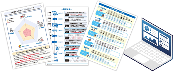  ネットワーク・セキュリティ無料診断