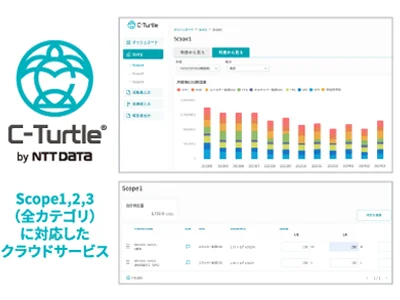 C-Turtle®イメージ