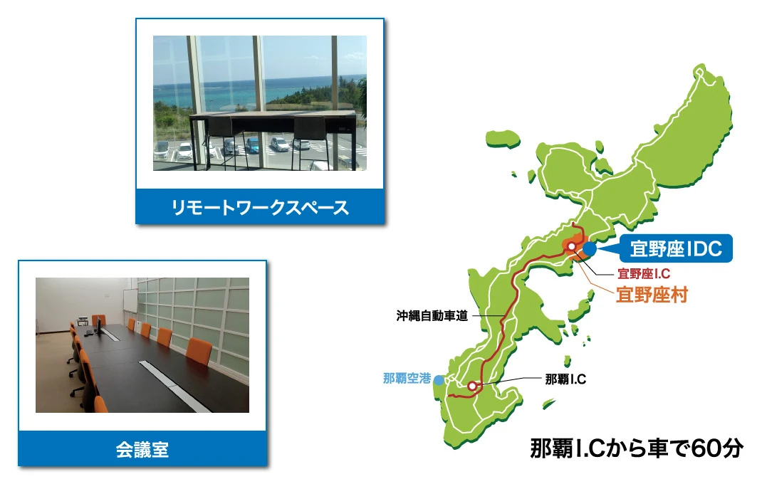 立地イメージ