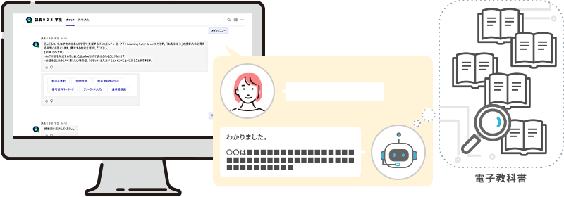 オフィス・店舗向け業務用アクセスサービスのイメージPC版