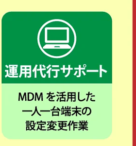 運用代行サポート MDMを活用した一人一台端末の設定変更作業