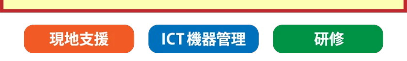 現地支援 ICT機器管理 研修
