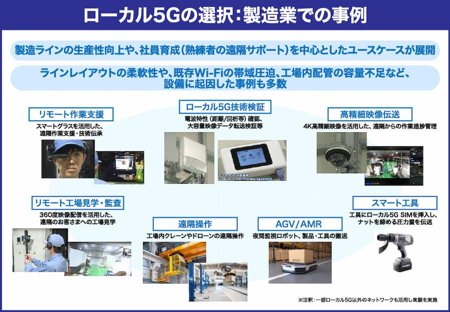 ローカル5Gの選択：製造業での事例