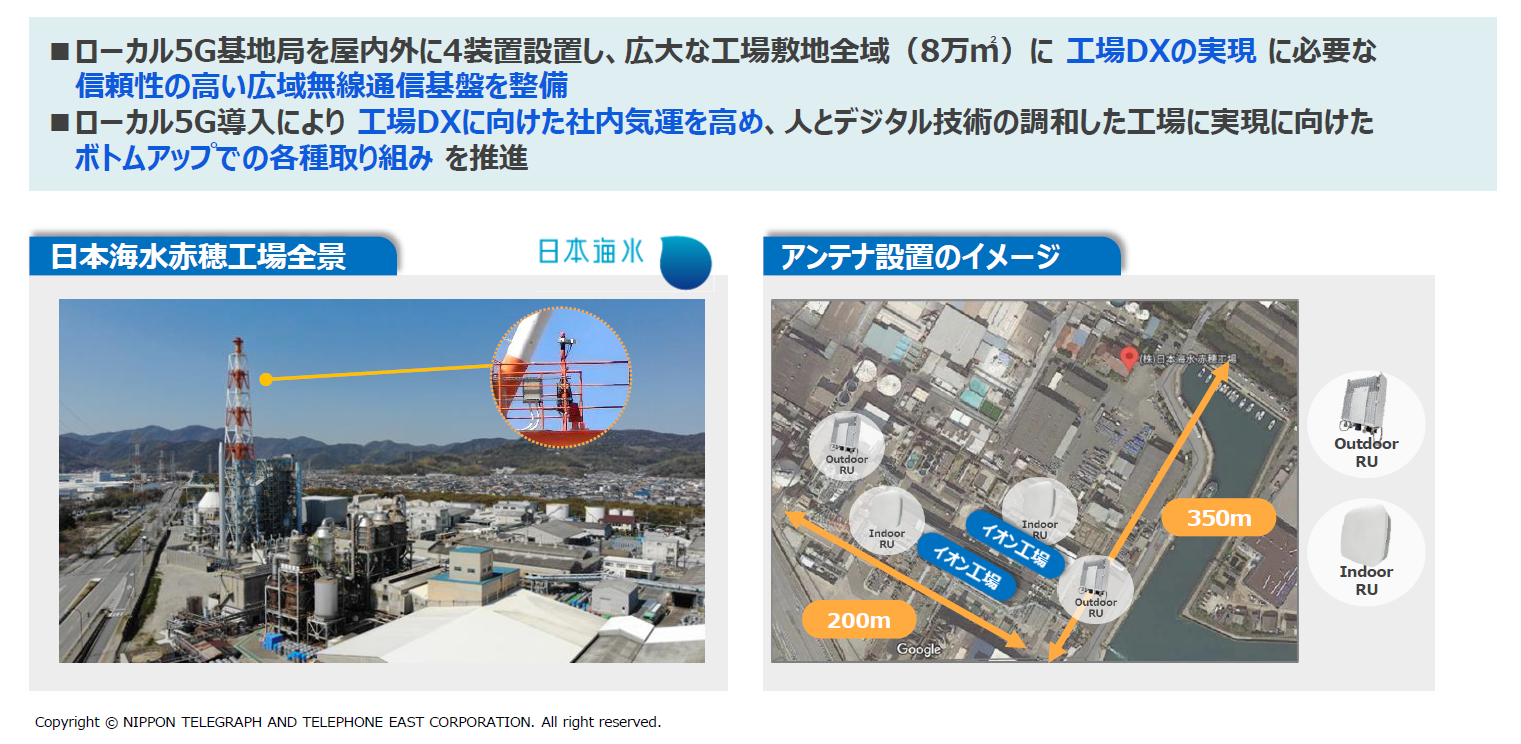 日本海水赤穂工場全景とアンテナ設置のイメージ