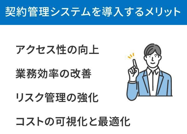 契約管理システムを導入するメリット イメージ